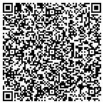 QR code with Christ Lutheran Church Endowment Fund Inc contacts