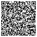 QR code with Fiction Events contacts