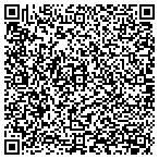 QR code with All Comfort Heating & Cooling contacts