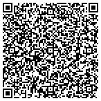 QR code with Descoteau Heating & Air Conditioning Inc contacts