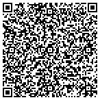 QR code with Havens Air Tech, Inc. contacts
