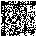 QR code with Kirby's Heating & Air Cond Inc contacts