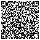 QR code with Milam's Heating contacts