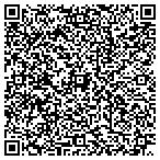 QR code with Richards Gilbery W Air Conditioning & Heating contacts