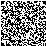 QR code with South Arkansas Sales & Services Co. Inc. contacts