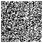 QR code with Thrifty Service Heating & Air Conditioning contacts