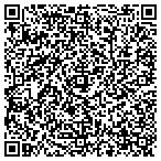 QR code with Wade's Heating AC & Electric contacts