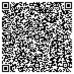 QR code with Mc Clain's Car Doctor contacts