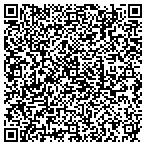 QR code with Cannonball Pool Service's Of Tucson LLC contacts