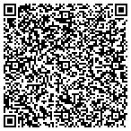 QR code with Jim's Repair Service Of Rosebud Inc contacts
