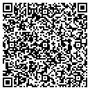 QR code with M And A Auto contacts
