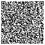 QR code with Elite Lawn Sprinklers Pools and Spas contacts