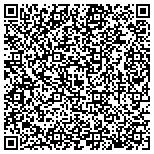 QR code with Radiant Waters Pool & Spa Service contacts