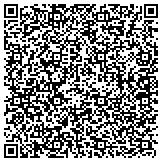 QR code with Rhino B2B Telemarketing Solutions contacts