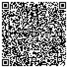 QR code with Middletown Pet Sitting Service contacts