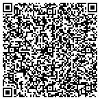 QR code with Planet Marble Granite Tile contacts