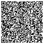 QR code with Phone Support Group contacts
