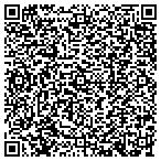 QR code with Physicians Plus Answering Service contacts