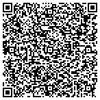 QR code with Bladt's Heating & Air Conditioning Inc contacts