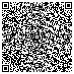 QR code with Tourism Telecommunications Bureau Corp contacts