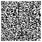 QR code with Switchboard Telecommunications LLC contacts