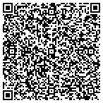 QR code with Textiles Wholesale Distribution contacts