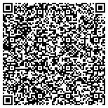 QR code with Sunshine Garden Services & Landscaping contacts