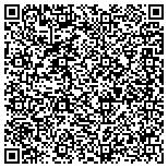 QR code with Vinyl Industries Fencing and Deck Building contacts