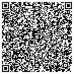 QR code with Service European Interpreters contacts