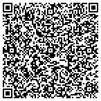 QR code with TechnoDoc Translations contacts