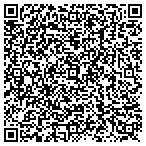 QR code with All Florida Tinting Co. contacts