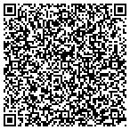 QR code with Jim Lewark Window Tinting contacts