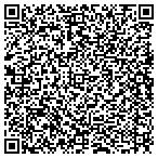 QR code with Sign Language Interpreting Service contacts