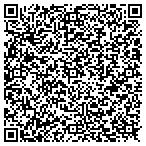 QR code with The Competitors contacts