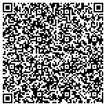 QR code with Louisville Vitality Center, LLC contacts