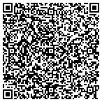 QR code with The Art of Bodywork contacts