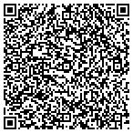 QR code with Totally Kneaded Massage contacts