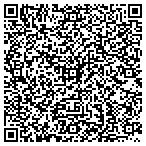 QR code with GuangZhou XiangHe Inflatable Products Factory contacts