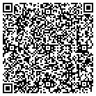 QR code with Monster Targets LLC contacts