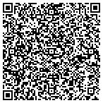 QR code with Translation Genius contacts