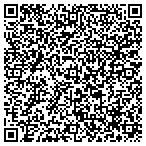 QR code with Triple M Baseball, LLC contacts