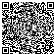 QR code with Vitnik Inc contacts