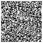 QR code with Creativis Software/Risk Sollutions contacts