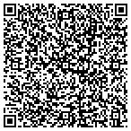 QR code with Alaska Upland & Downriver Expeditions contacts