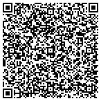 QR code with Nationwide Cabinets LLC contacts