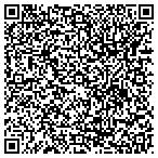 QR code with Remodeling Masters LLC contacts