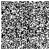 QR code with Shipley Stoneworks, Manatee Avenue East, Bradenton, FL contacts