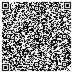 QR code with Sunbright Designs Inc contacts