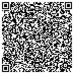 QR code with Papillion Internet Service contacts