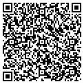 QR code with Movie Script contacts